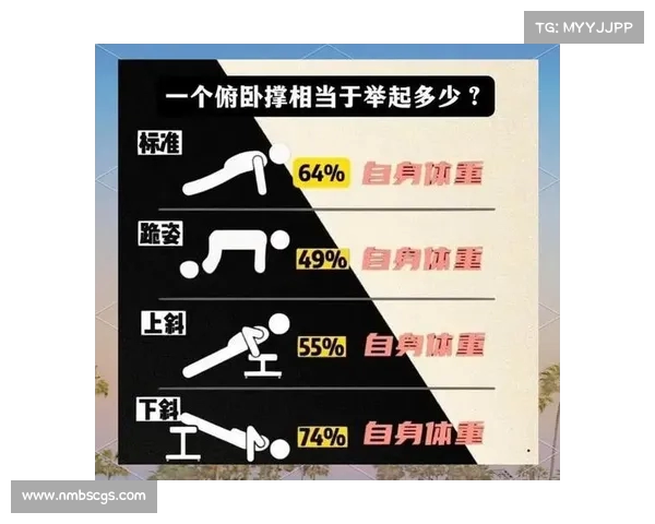 打造高效室内健身计划让你在家也能轻松塑形提高体能 打造高效室内健身计划让你在家也能轻松塑形提高体能